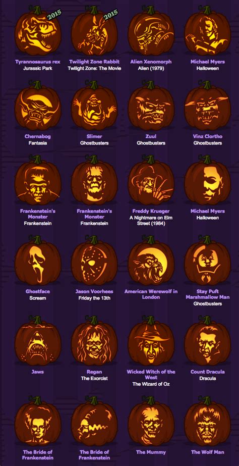 20 Horror Movie Pumpkin Stencils