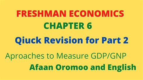 Freshman Economicschapter 6part 2quick Revsion Afaan Oromooenglish