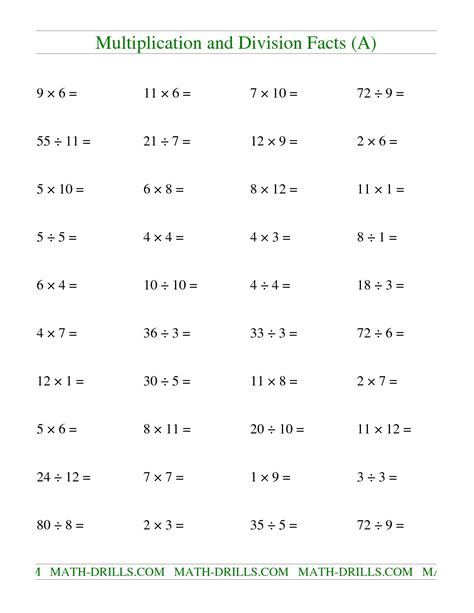 Multiplying and dividing worksheets