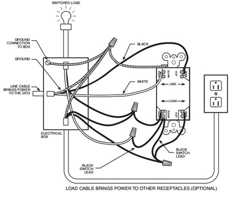 Electrical Wiring A Combination Switchgfci Outlet With Lightswitch
