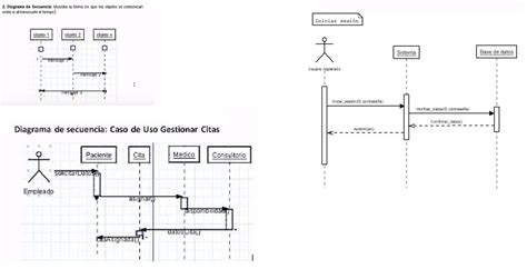 Clase Xxi 261018 Diagrama De Secuencia Gestión Del Software Ii
