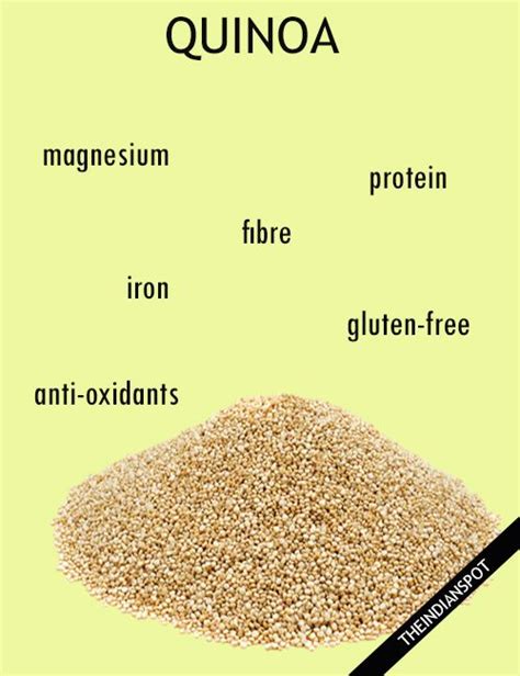 Health Benefits Of Quinoa Fitnessv Quinoa Health Benefits Nuts