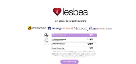 Lesbea E Sites De Pornografia L Sbica De Primeira Linha Como Lesbea Com