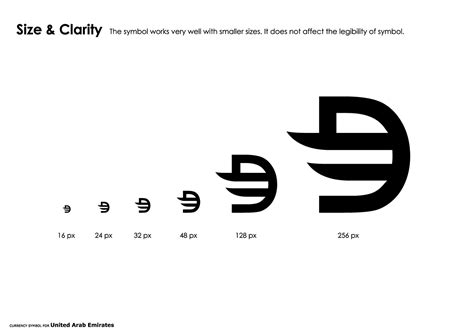 Use swap currencies to make azerbaijani manat the default currency. symbol dirham currency to peso :: sabuckwordsea.ml