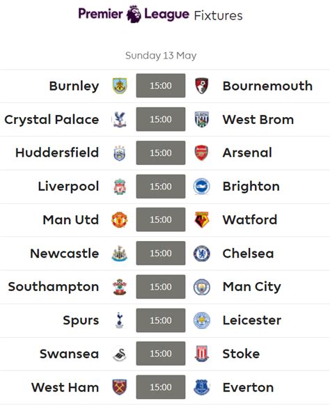 Premier League Gameweek 38 Final Weekend Fixtures Of 201718 Season