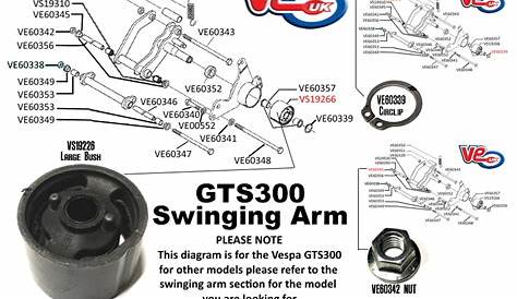 GTS Swinging Arm Parts Repair – VE UK