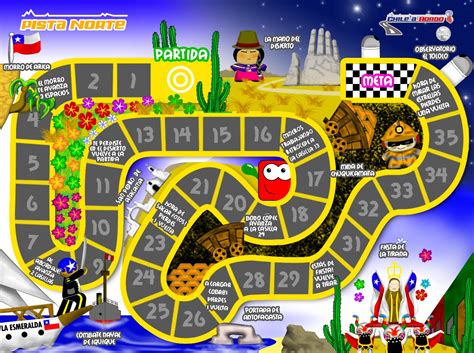 Pásatelo en grande con lo que os traemos en estos análisis. Manuel Zamorano Urzúa - Diseño: Tablero de Juego Zona Norte