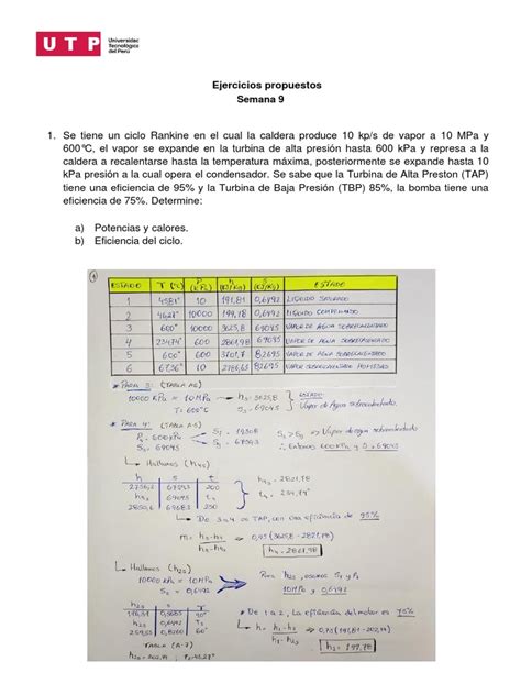 Semana 9 Tarea Ejercicios Propuestos Resuelto Pdf