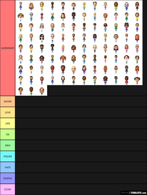 Tier s+ are the best characters in astd, the best of the best. All Tier Lists - TierLists.com
