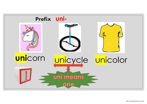 Prefixes Unibi Tri For Primary Wor English Esl Powerpoints