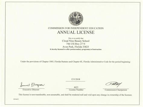 Florida Nail Technician License Certification Nail Ftempo