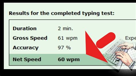 60 Wpm Typing Speed 60 Wpm Gross Speed 97 Accuracy Online Typing