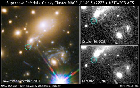 Refsdal Supernova First Ever Image Of Predicted Exploding Star