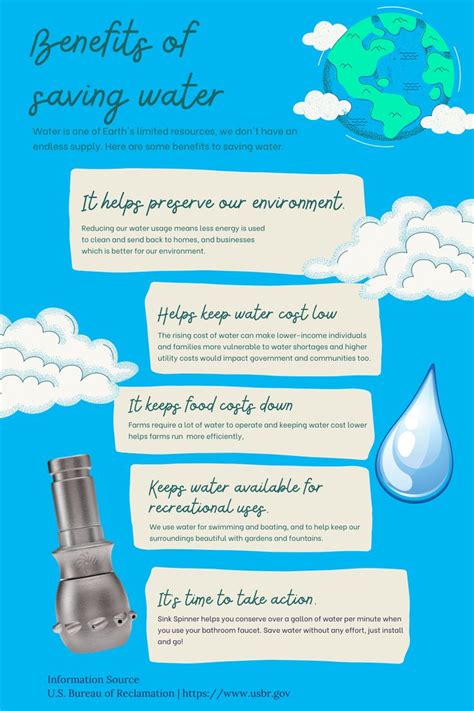 Benefits Of Saving Water In Save Water Water Conservation