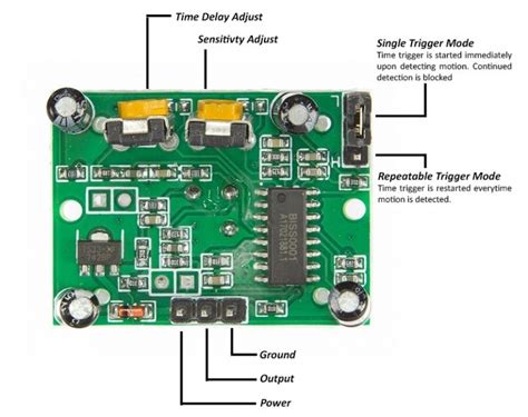 Pir Motion Sensor How To Use Pirs With Arduino Raspberry Pi