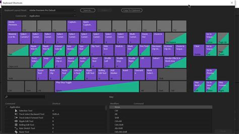 How To Change Premiere Pro Keyboard Shortcuts On The Zenbook Pro