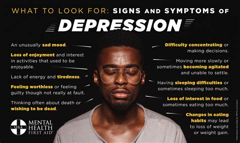What To Look For Signs And Symptoms Of Depression Mental Health First Aid