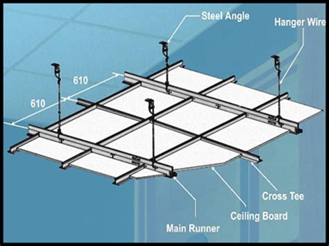 Suspended ceilings are a finishing trade and require installation by specialist contractors. Installation of Suspended Ceiling in Your Basement