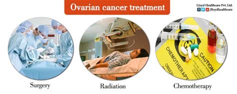 What Is Ovarian Cancer Health Life Media