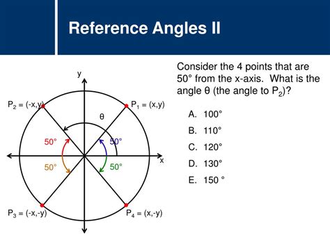 Ppt Mathematics Trigonometry Reference Angles Powerpoint