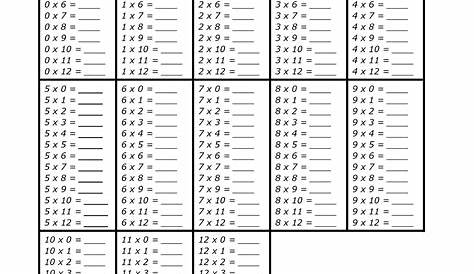 worksheet. Multiplication Worksheets 1-12. Grass Fedjp Worksheet Study Site