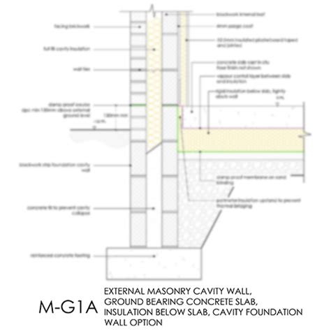 Mg1a Masonry Cavity Wall Ground Bearing Concrete Slab Foundation