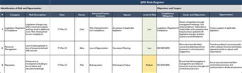 Iso 9001 Risk Register Iso Templates And Documents Download