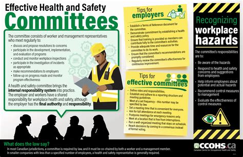 Ccohs Canadian Centre For Occupational Health And Safety