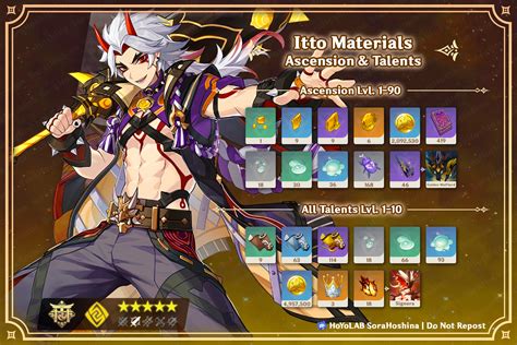 Arataki Itto Ascension And Talent Materials Genshin Impact Version 44
