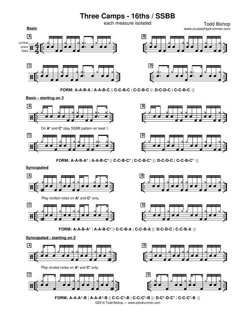 Cruise Ship Drummer Three Camps For Drum Set 16th Notes Ssbb