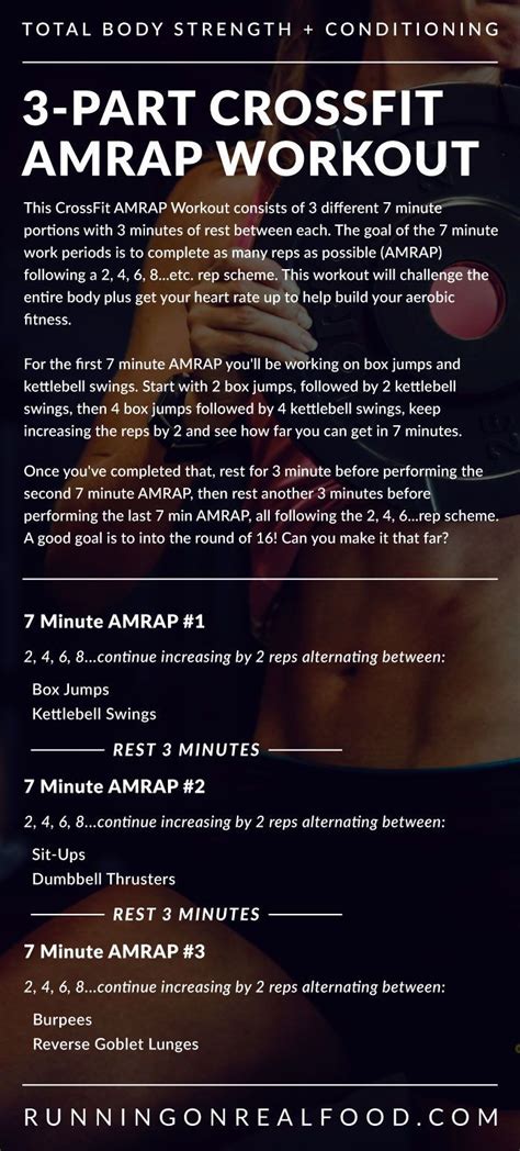 Crossfit Amrap Workout Amrap Workout Crossfit Kettlebell Training