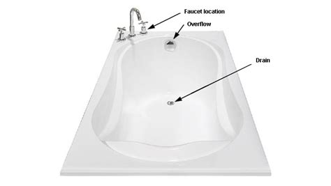 Each part plays an important role in how your bathtub functions and more importantly, it is crucial to know what to look for in the event that something goes wrong. BATHTUB FAUCET PARTS NAMES | faucet design