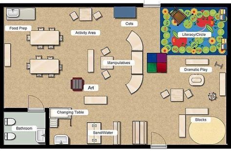 Top Daycare Floor Plans And Designs Daycare Layout Floor Plans Daycare