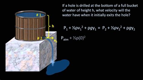 The Bernoulli Equation Fluid Mechanics Lesson Youtube