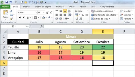 Cómo funcionan las Escalas de color Formato Condicional Excel Paso A Paso Excel Intermedio