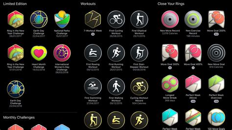 How To Get Every Apple Watch Activity Achievement Badge And Challenge