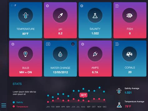 We did not find results for: Fresh UI Inspiration in the Era of Google Material and ...
