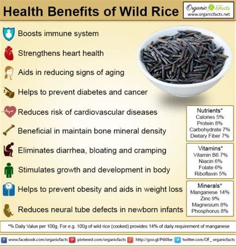 Some Of The Most Important Health Benefits Of Wild Rice Include Its