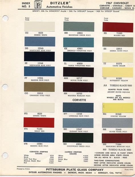 1967 Chevrolet Chevelle Car Paint Colors Urechem Urekem
