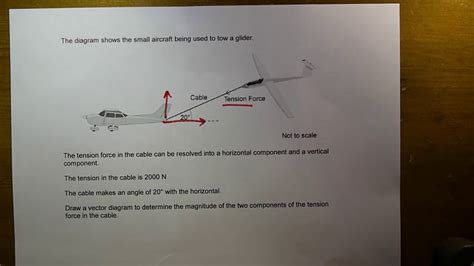 Resolving Forces Using A Scale Diagram Gcse Youtube