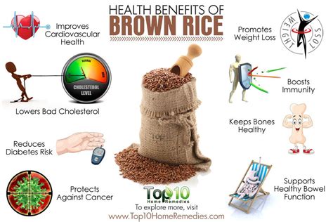Top 10 Health Benefits Of Brown Rice Top 10 Home Remedies
