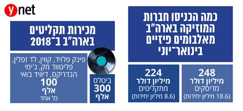 ״לא אני לימדתי אותו ככה, זה הוא בעצמו רצה לעשות״ השוט… כמה זה 300 דולר - Juggo