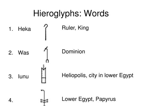 Ppt Hieroglyphs Powerpoint Presentation Free Download Id165231