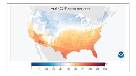 Interpreting Average Monthly Temperature