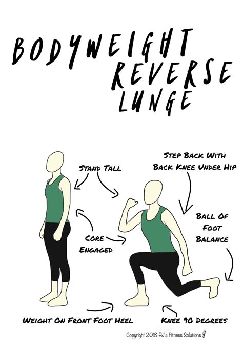 Sole Shaping Bodyweight Reverse Lunge Cues