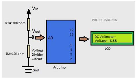 Learn How To Make A Digital Voltmeter Using Arduino | PROJECTSDUNIA