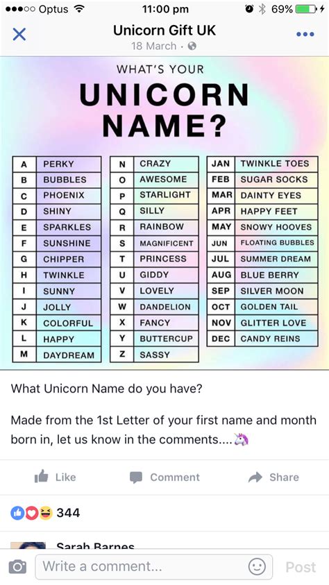 My Unicorn Name Is Princess Summer Dream Whats Yours Unicorn Names