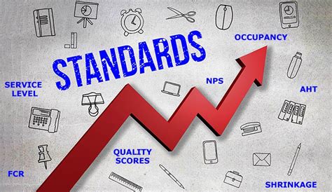 What Are The Industry Standards For Call Centre Metrics