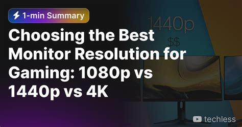 Choosing The Best Monitor Resolution For Gaming 1080p Vs 1440p Vs 4k