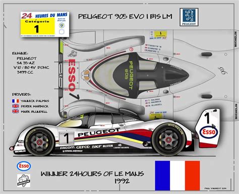 Peugeot 905 Poster Racing Car Design Car Competitions Sports Car Racing